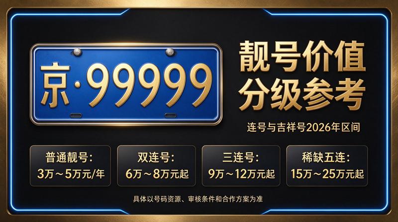北京小牛京牌展示中心